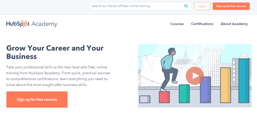 Hubspot content Academy